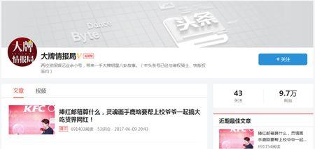 头条短视频标题是什么,如何吸引百万观众