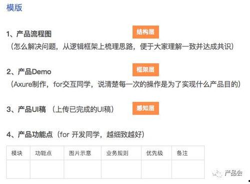 微头条日签原创怎么写,轻松打造爆款内容攻略