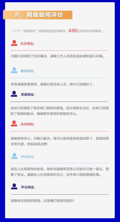 湖南南县红网百姓呼声,聚焦民生热点，倾听群众心声