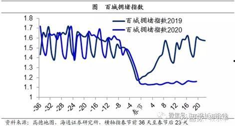 疫情过后对头条的影响,头条行业如何重塑格局与机遇